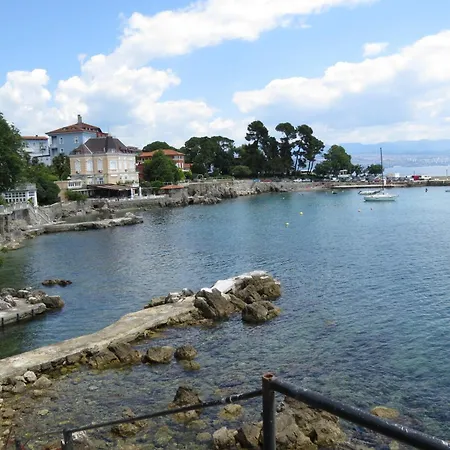 Apartmán Belsito Lovran